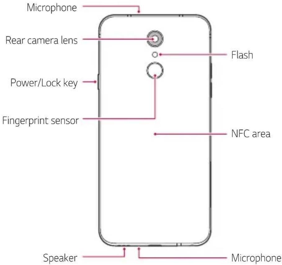 LG LMQ610EM - Parts overview - 2