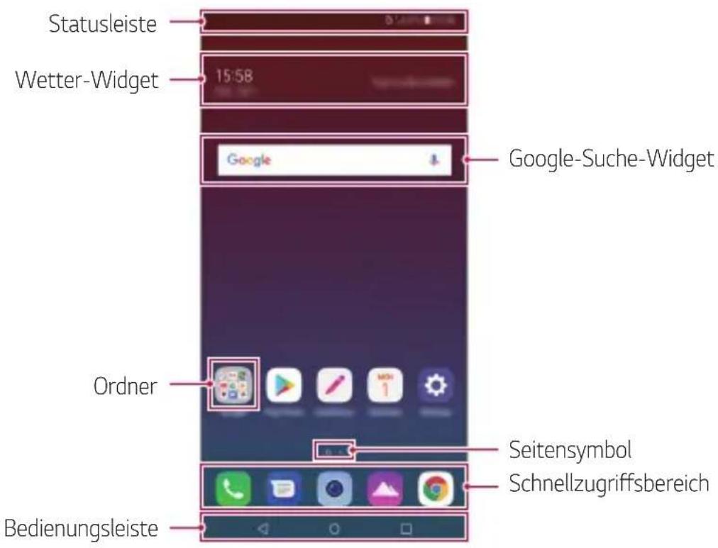 LG LMQ610EM - Layout des Homescreens - 1