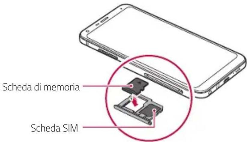 LG LMQ610EM - Inserimento della scheda di memoria - 1