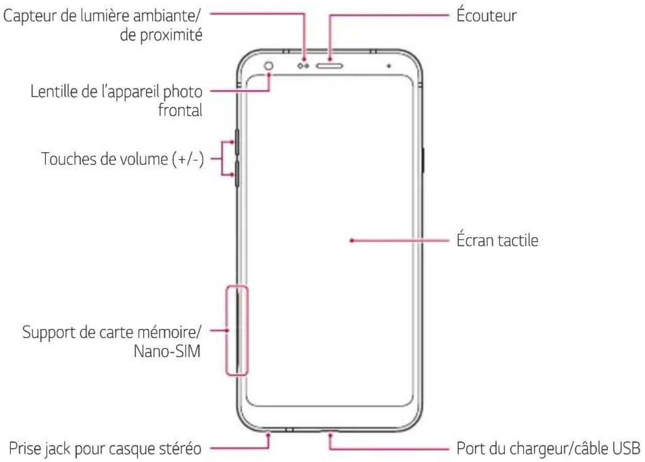LG LMQ610EM - Présentation des pièces - 1