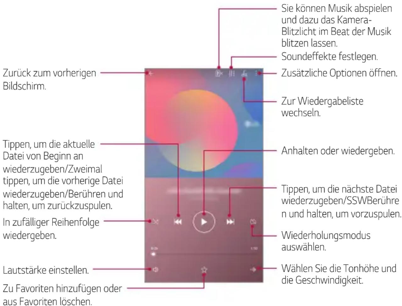 LG LMQ610EM - Musik - 1