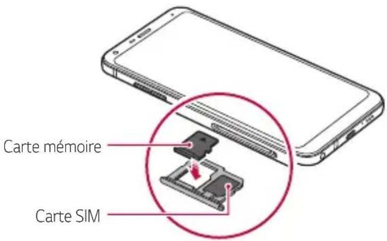 LG LMQ610EM - Insertion de la carte mémoire - 1