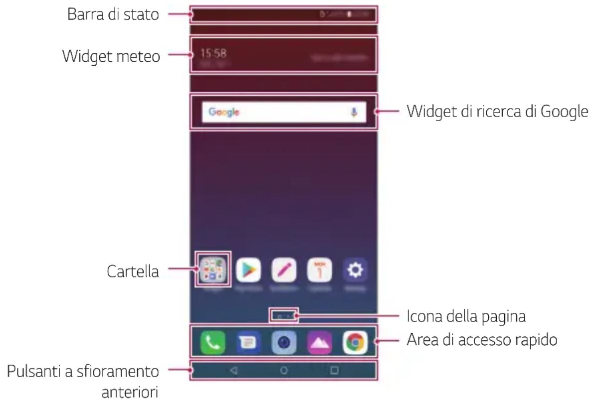 LG LMQ610EM - Layout della schermata Home - 1