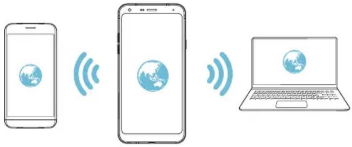 LG LMQ610EM - Wi-Fi hotspot - 2