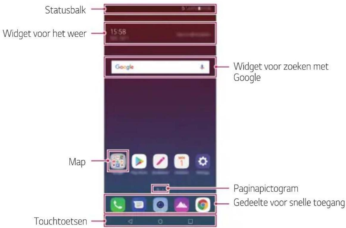 LG LMQ610EM - Lay-out van homescreen - 1