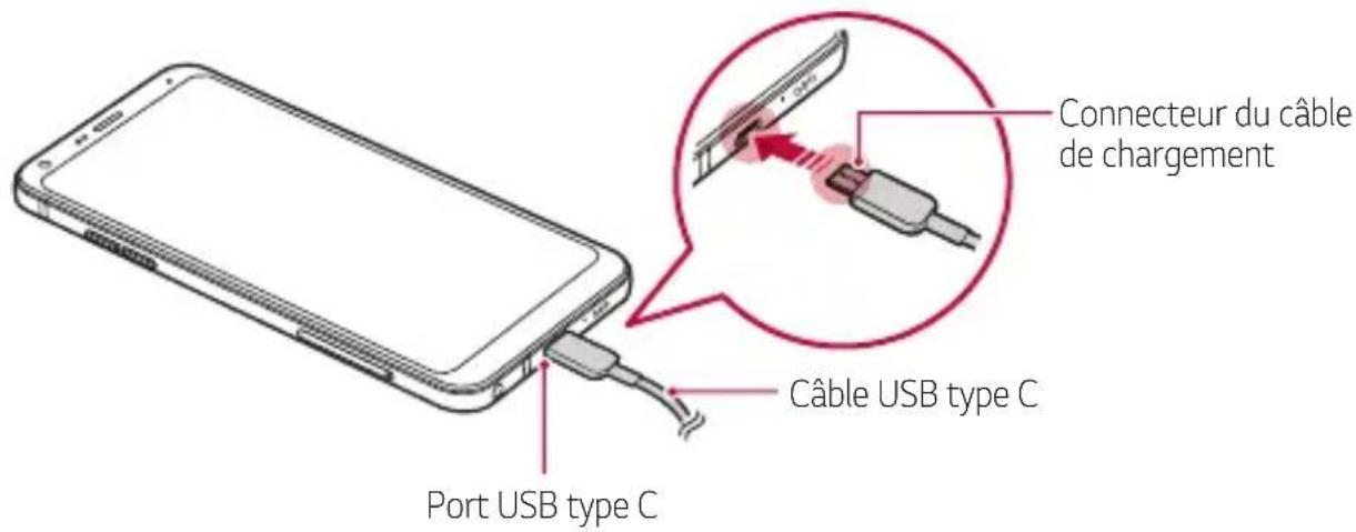 LG LMQ610EM - Chargement de la batterie - 1