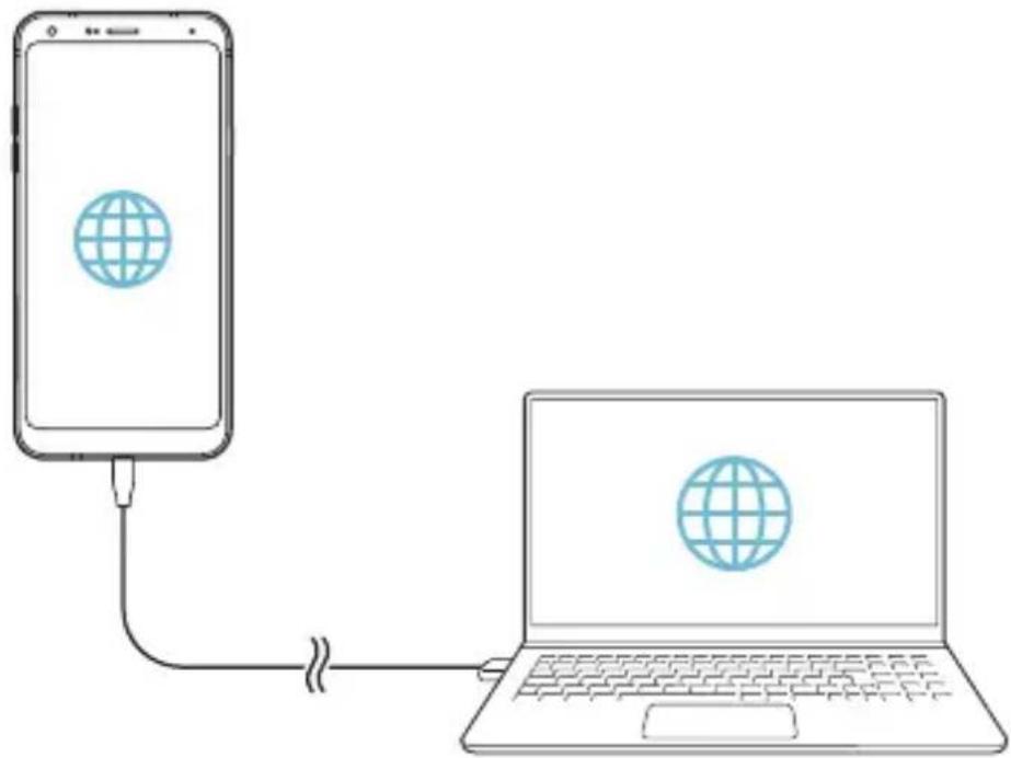 LG LMQ610EM - USB-Tethering - 2