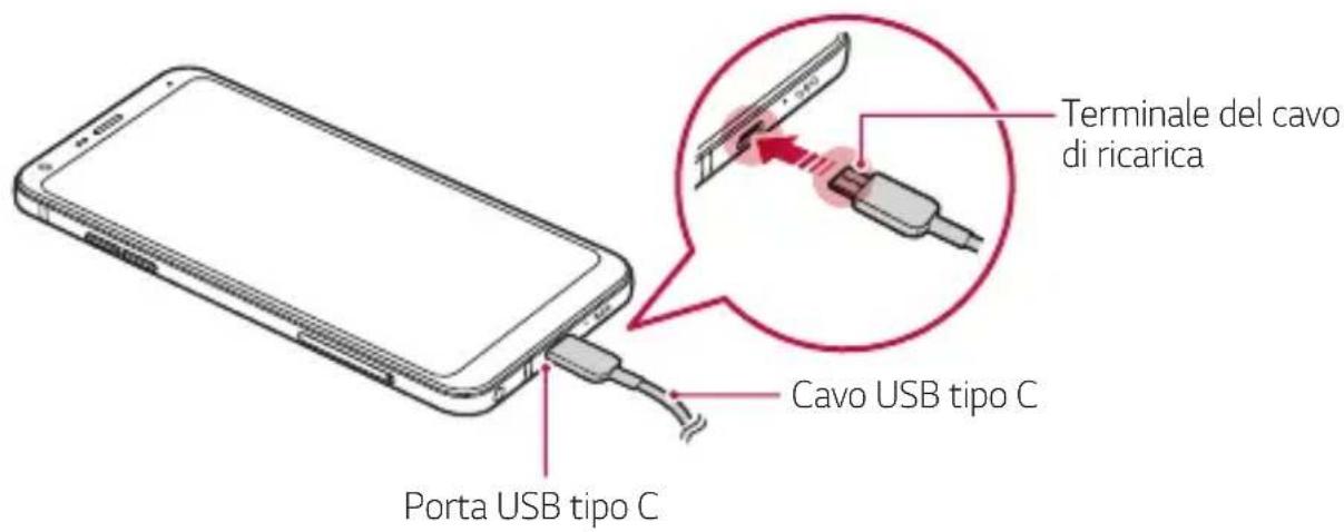 LG LMQ610EM - Carica della batteria - 1