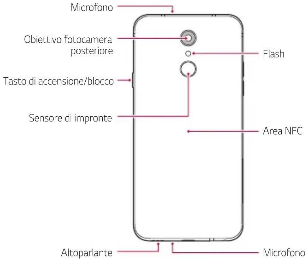 LG LMQ610EM - Panoramica delle parti - 2
