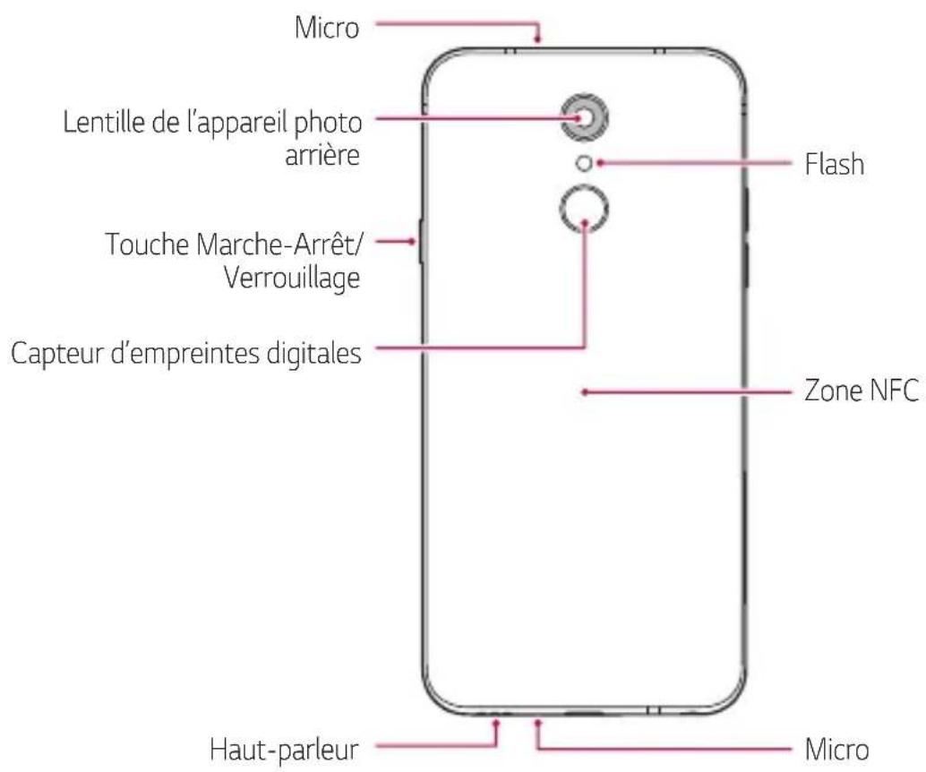 LG LMQ610EM - Présentation des pièces - 2