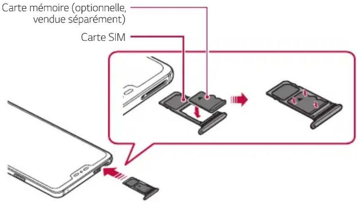 LG LMQ850EMW - Insertion de la carte mémoire - 1