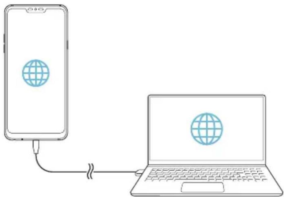 LG LMQ850EMW - USB-tethering - 2