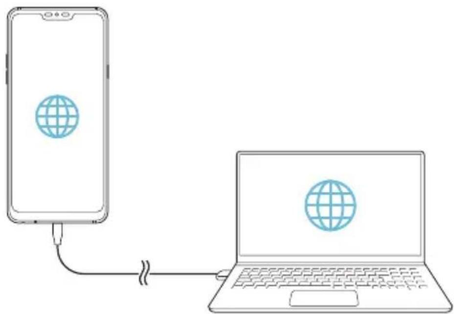 LG LMQ850EMW - USB-Tethering - 2