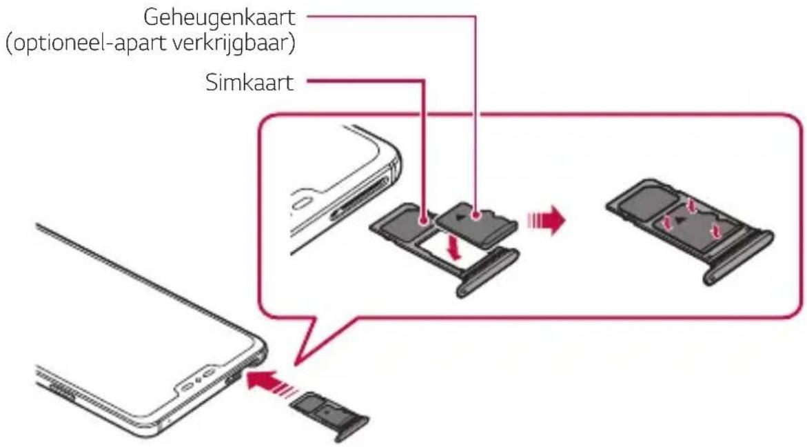 LG LMQ850EMW - Plaats de geheugenkaart in de kaarthouder met de goudkleurige contacten naar beneden. - 1