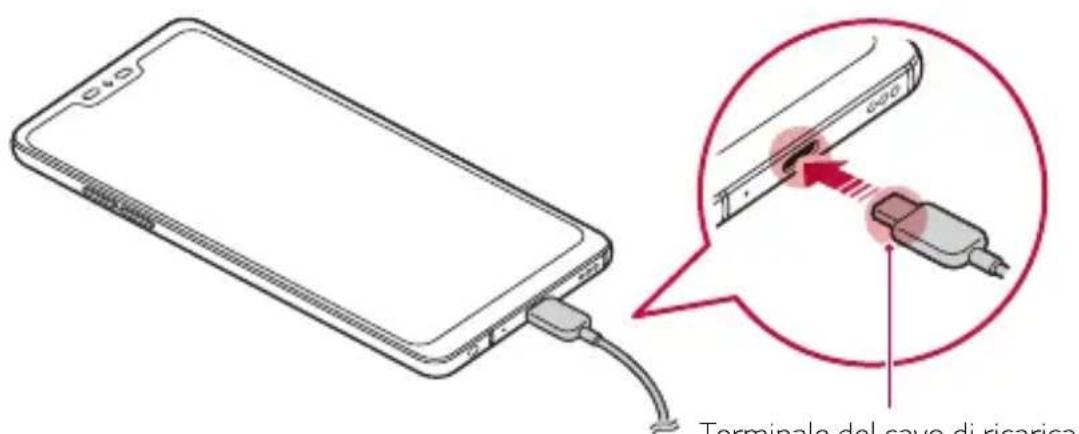 LG LMQ850EMW - Carica della batteria - 1