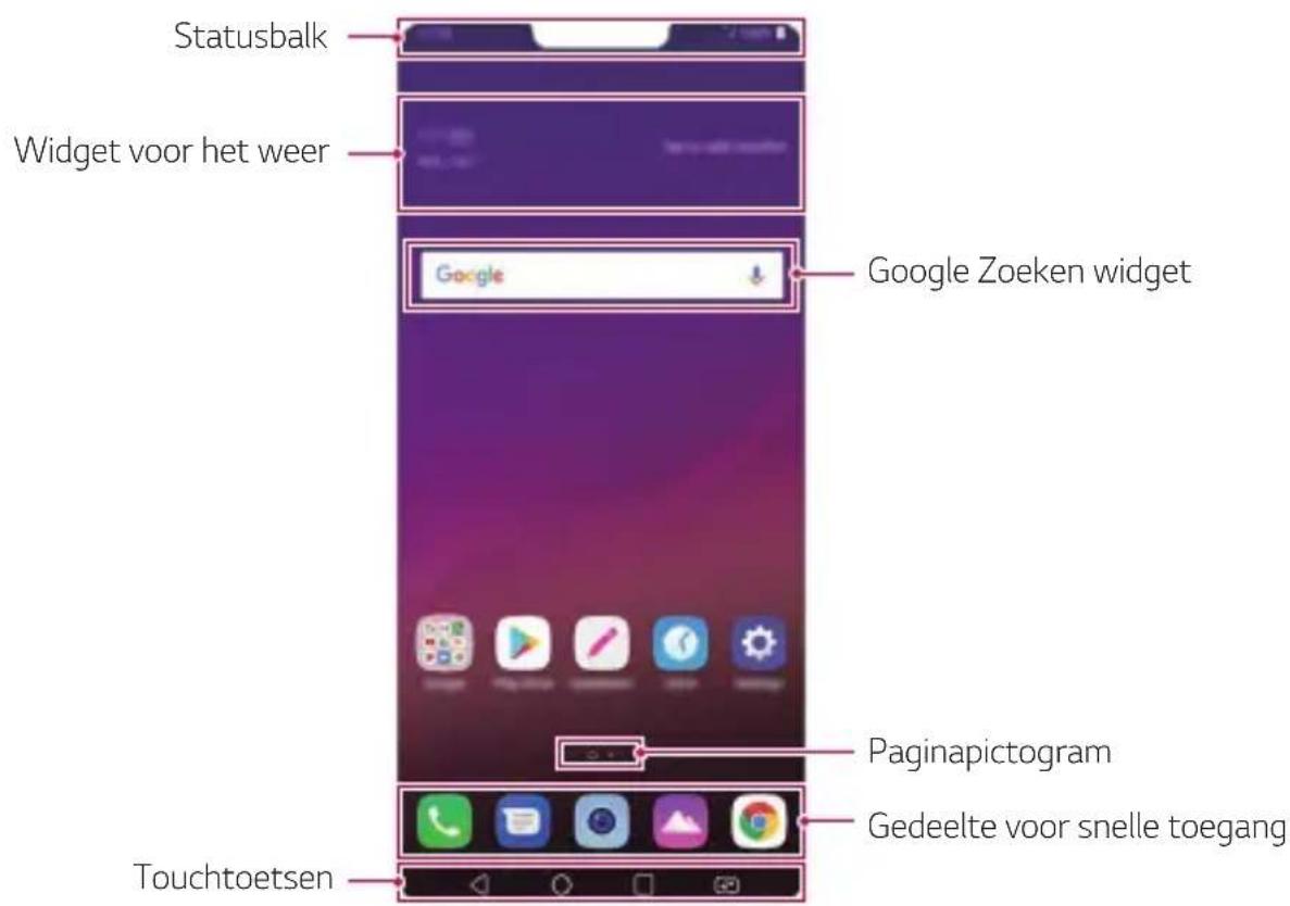 LG LMQ850EMW - Lay-out van homescreen - 1