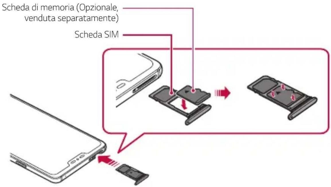 LG LMQ850EMW - Inserimento della scheda di memoria - 1