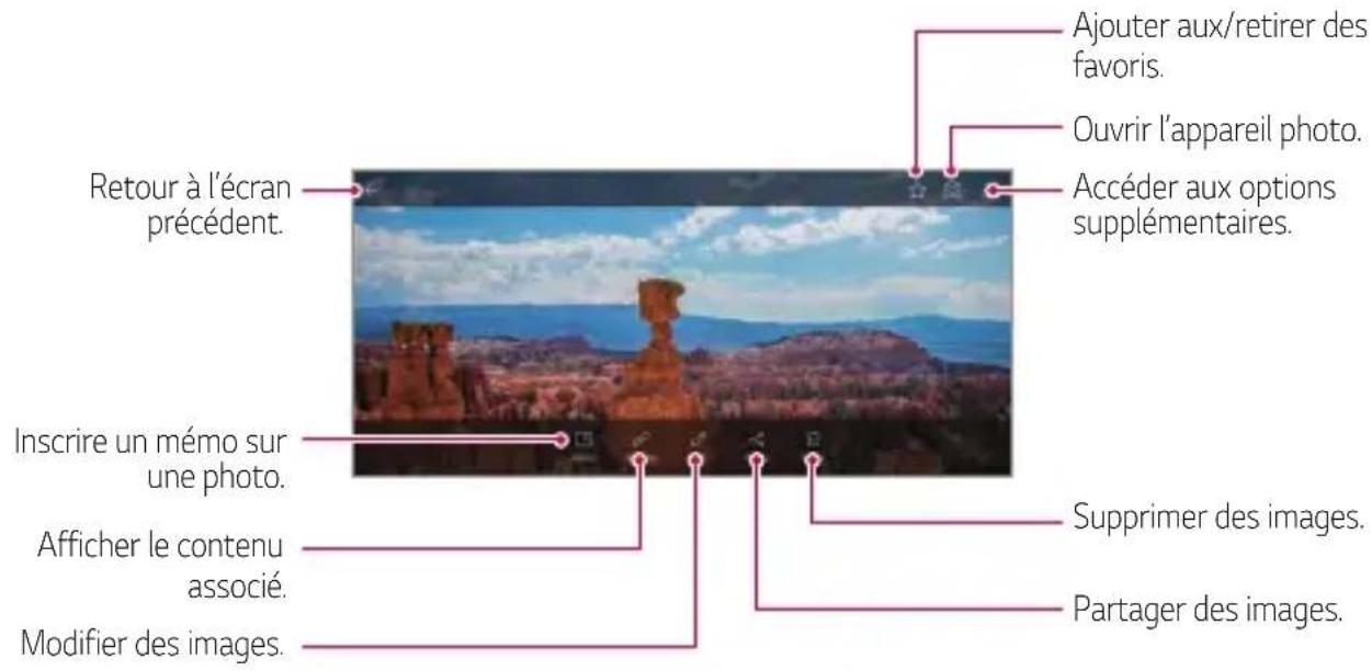 LG LMQ850EMW - Affichage des photos - 1