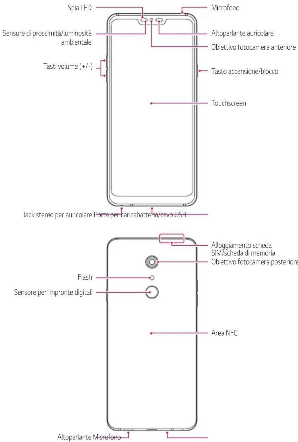 LG LMQ850EMW - Panoramica delle parti - 1
