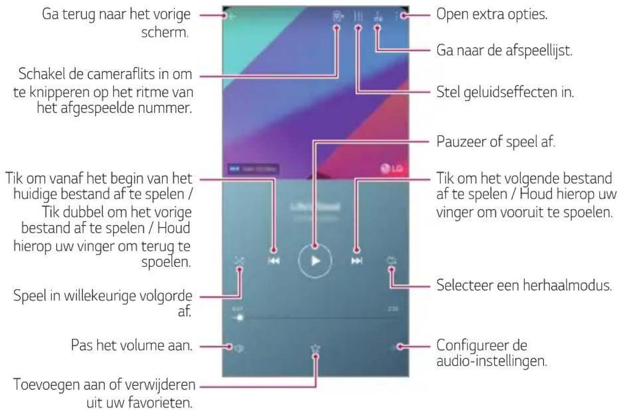 LG LMQ850EMW - Muziek - 1