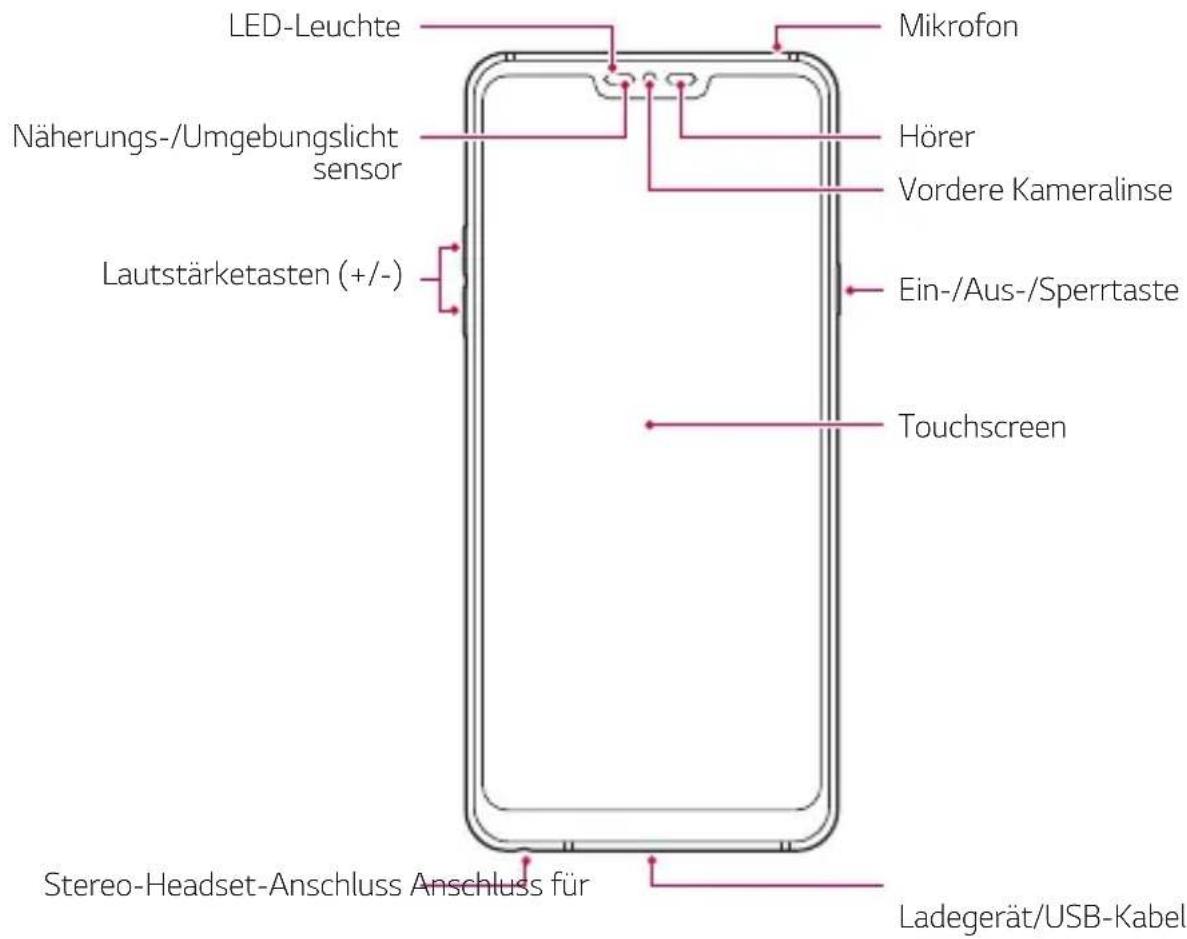 LG LMQ850EMW - Teileübersicht - 1