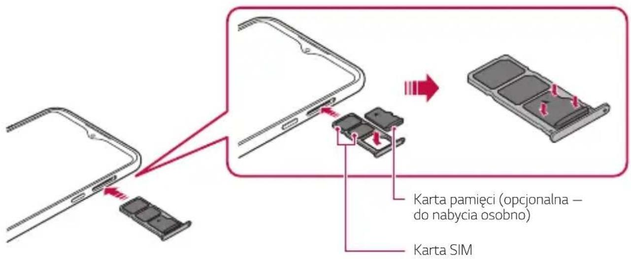 LG LMK410EMW - Wkładanie karty pamięci - 1
