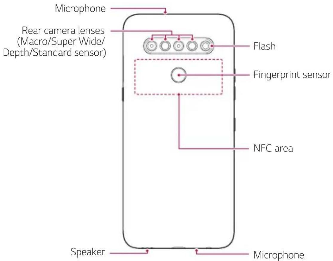 LG LMK410EMW - Parts overview - 2