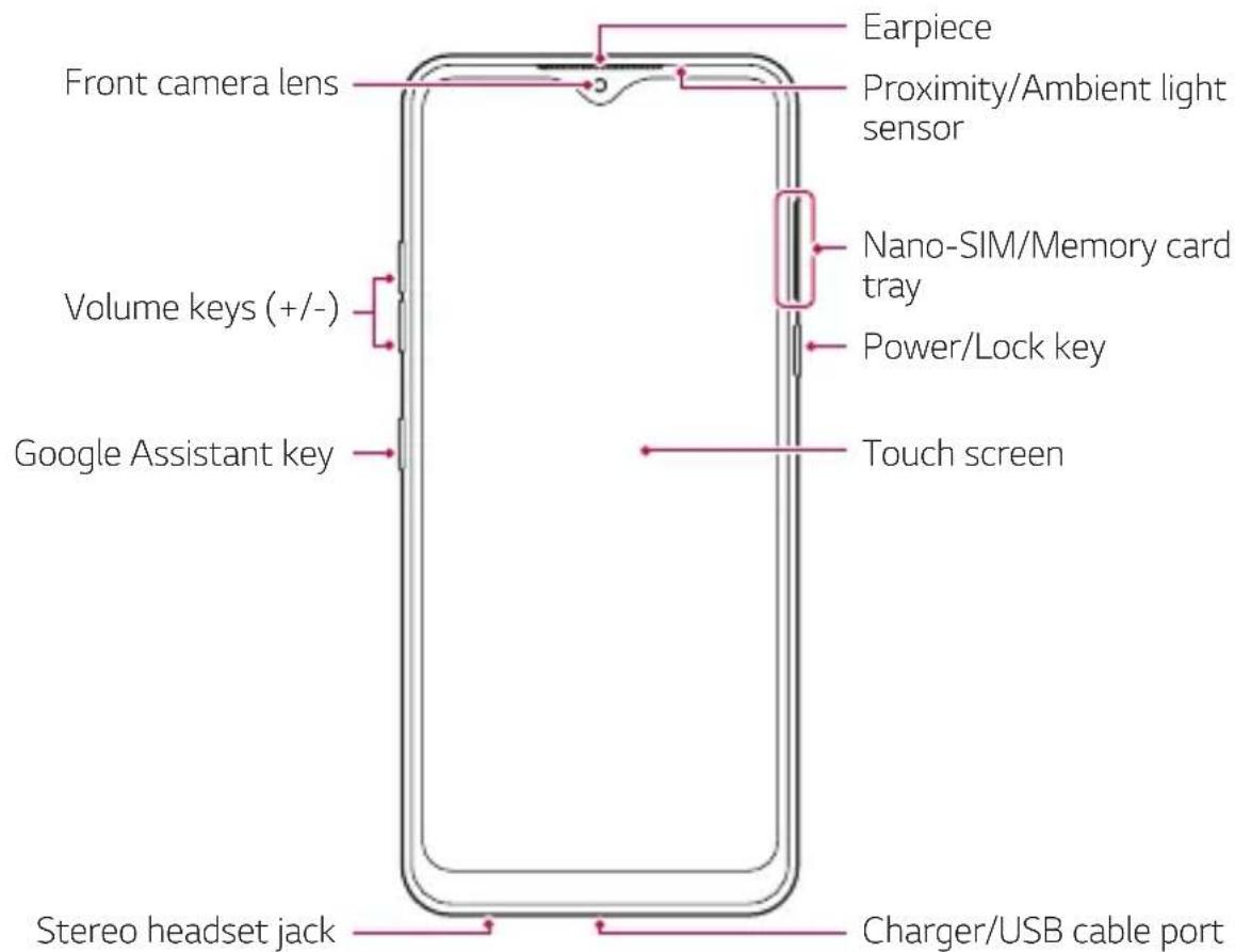 LG LMK410EMW - Parts overview - 1