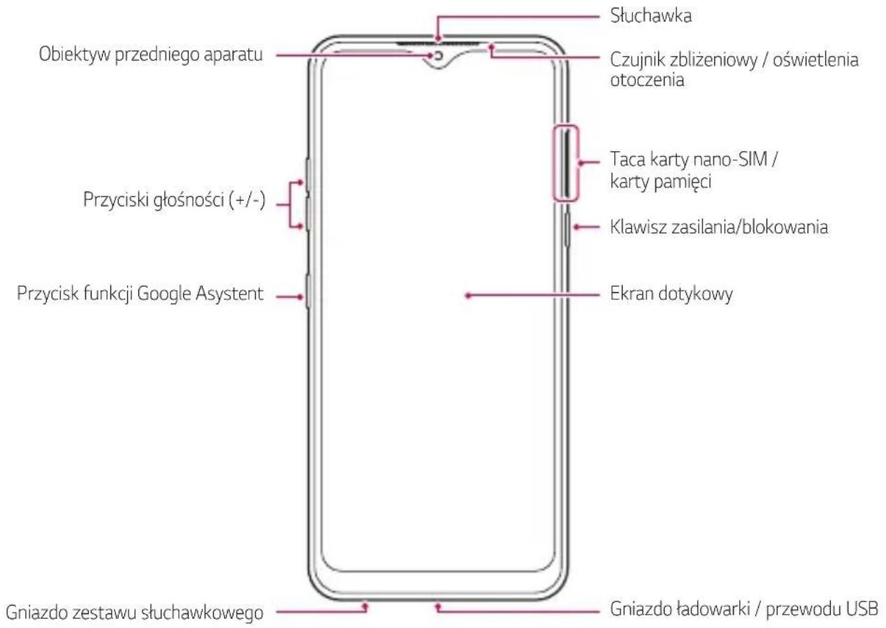 LG LMK410EMW - Budowa urządzenia - 1