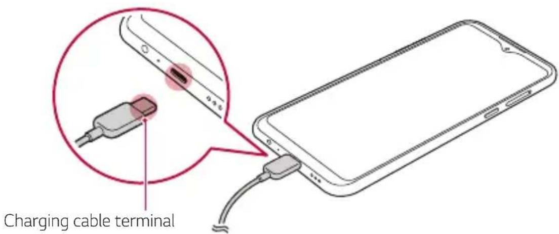 LG LMK410EMW - Charging the battery - 1