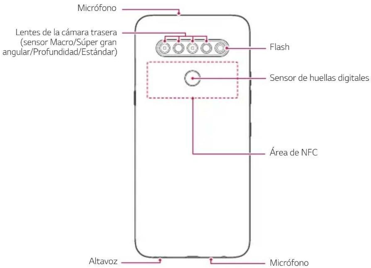 LG LMK410EMW - Componentes y accesorios del producto - 4