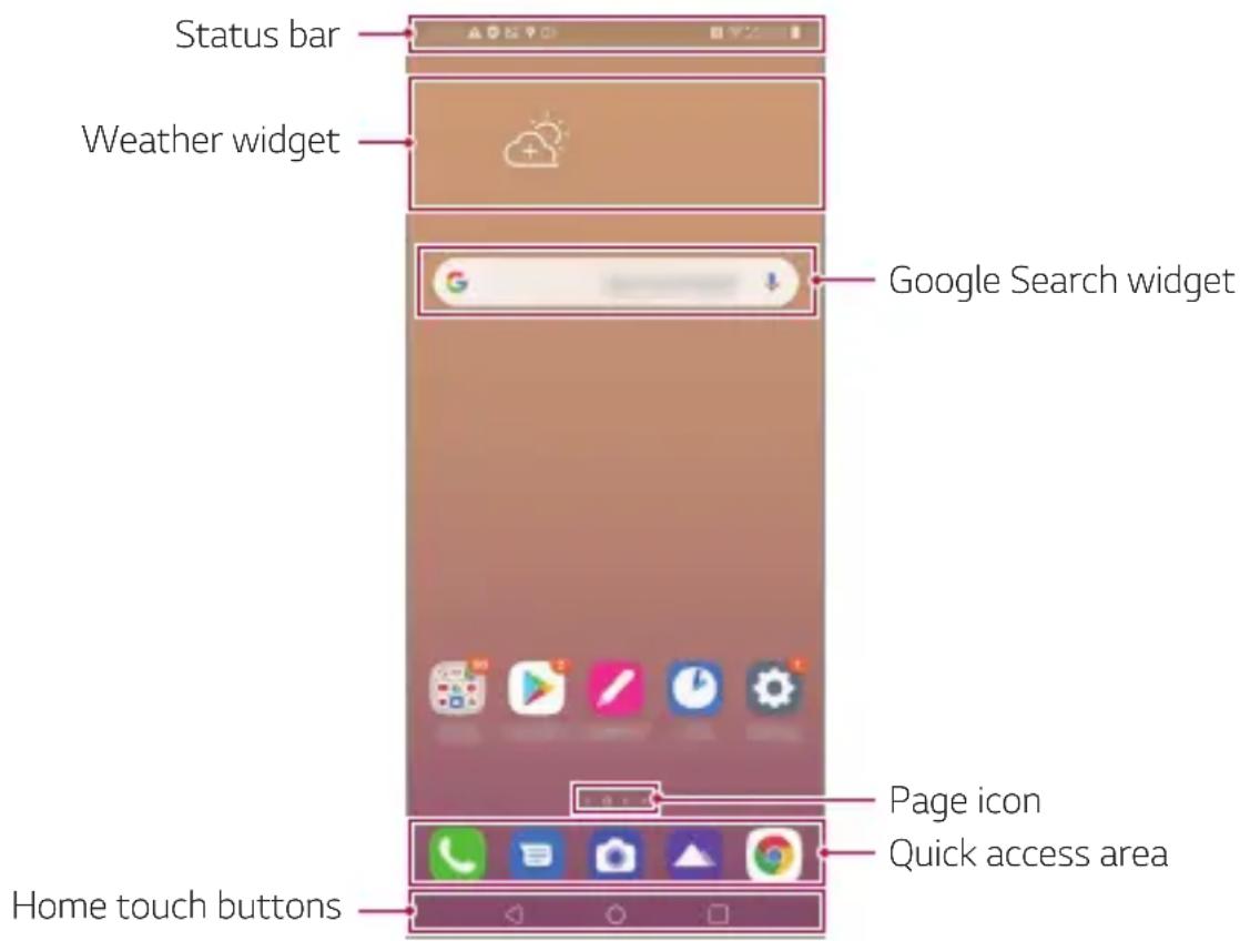 LG LMK410EMW - Home screen layout - 1