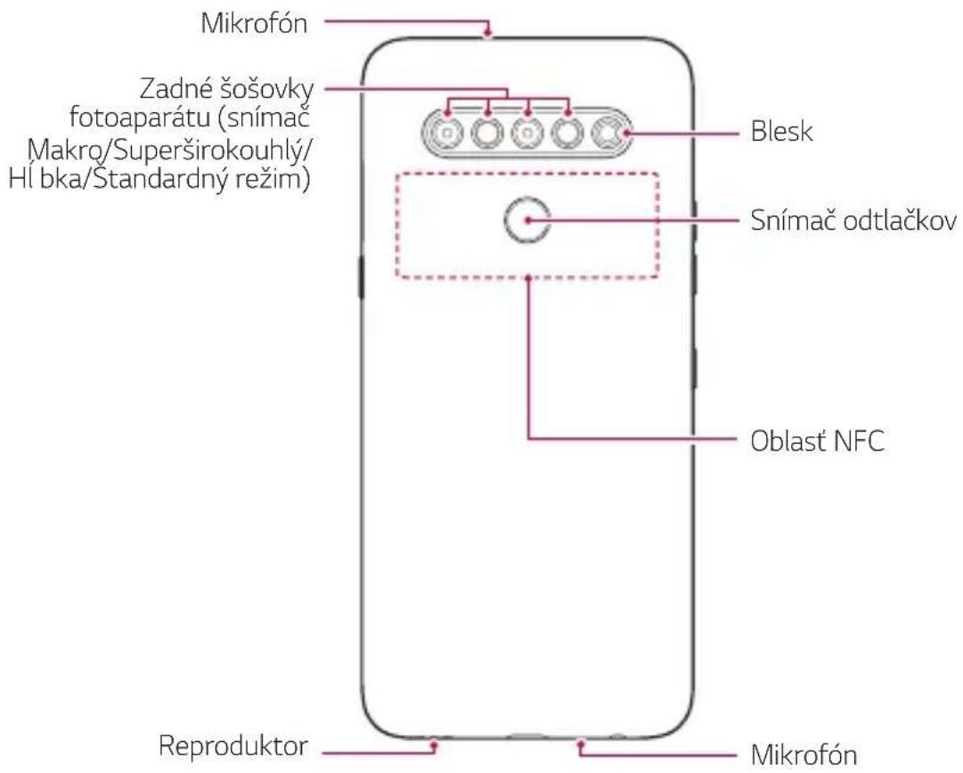 LG LMK410EMW - Komponenty a príslušenstvo produktu - 4