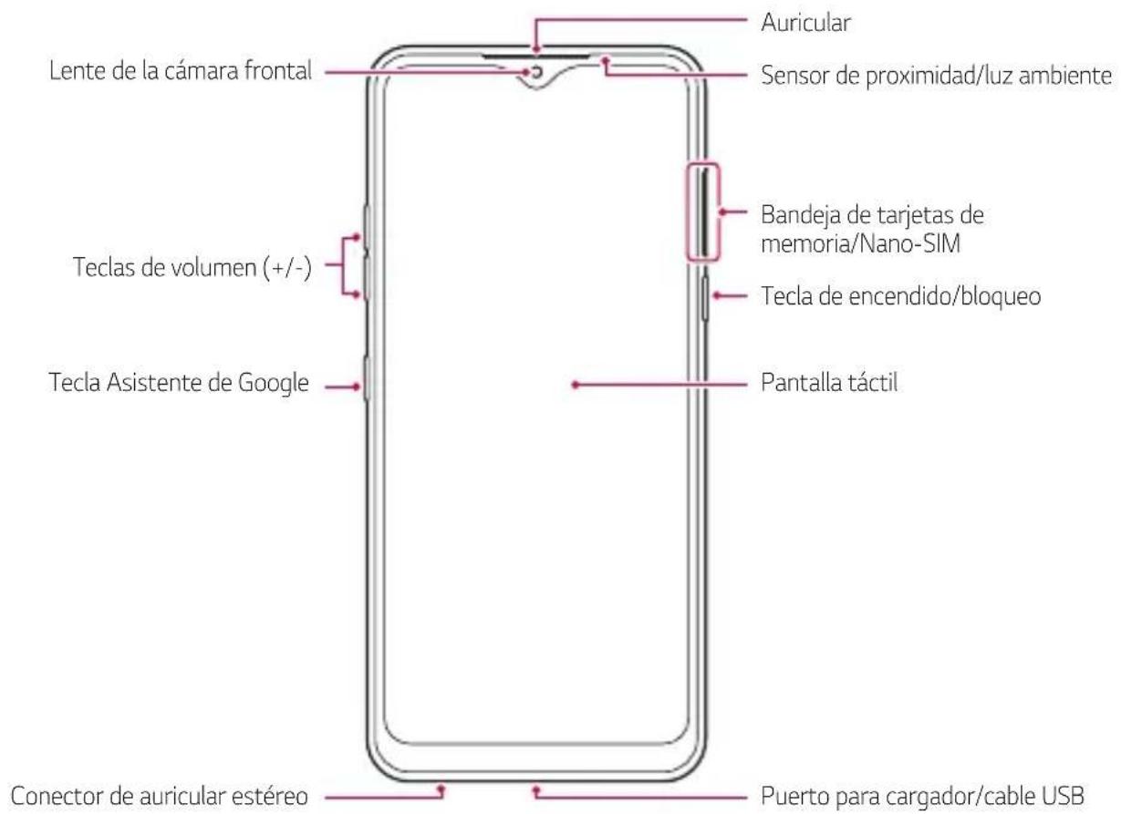 LG LMK410EMW - Componentes y accesorios del producto - 3