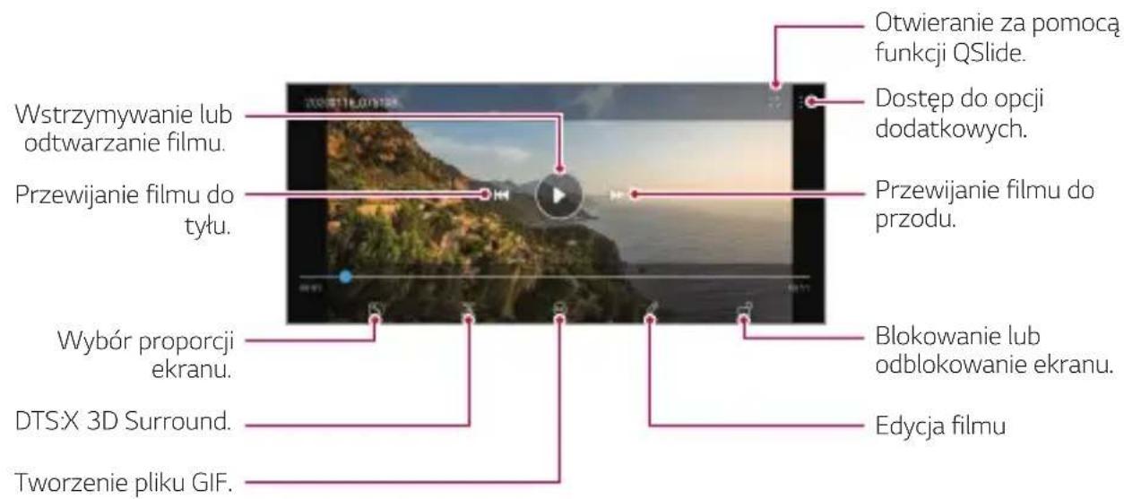LG LMK410EMW - Odtwarzanie filmu - 1