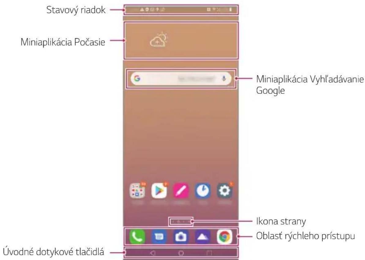 LG LMK410EMW - Rozloženie domovskiej obrazovky - 1
