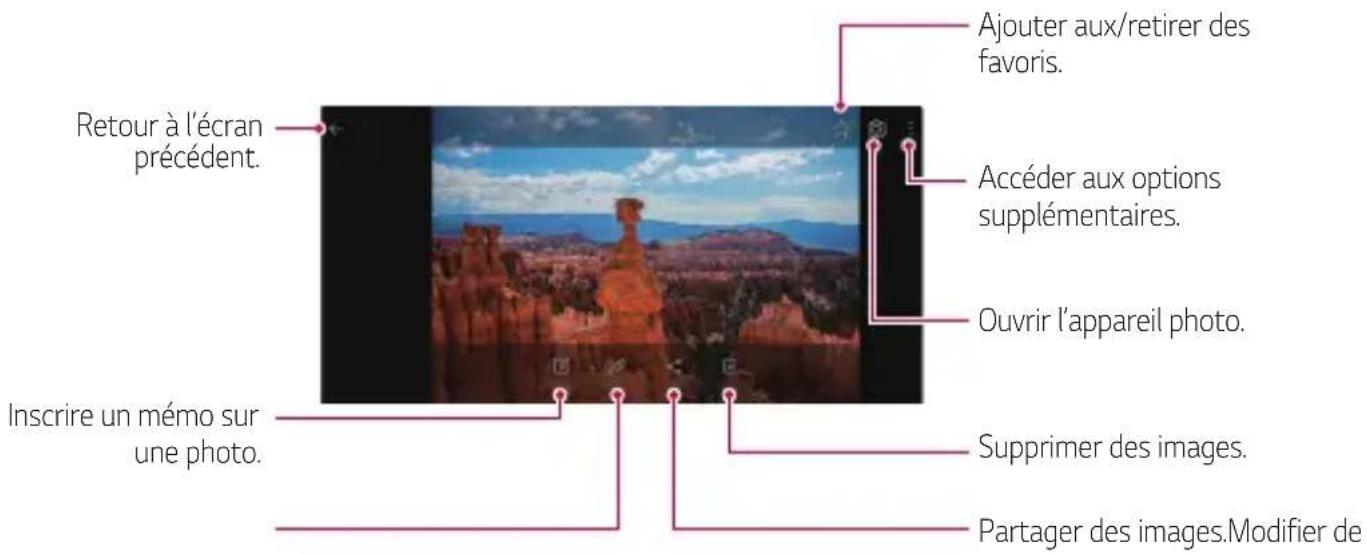LG LMK410EMW - Affichage des photos - 1