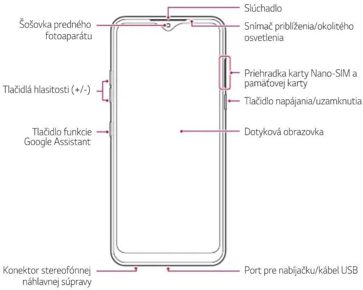 LG LMK410EMW - Komponenty a príslušenstvo produktu - 3