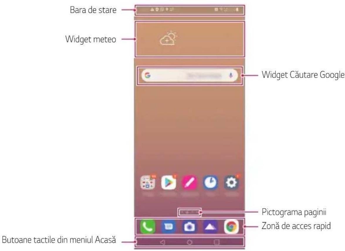 LG LMK410EMW - Aspectul ecranului de pornire - 1