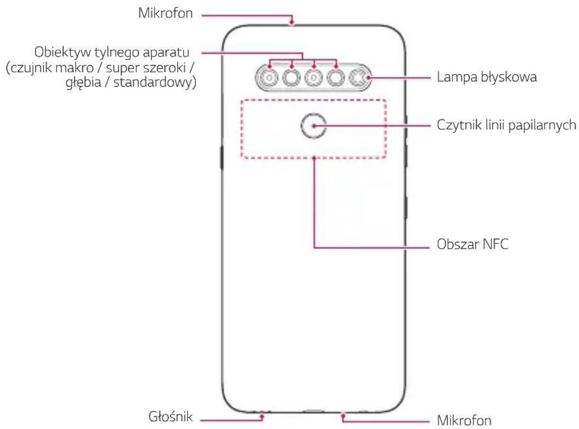 LG LMK410EMW - Budowa urządzenia - 2