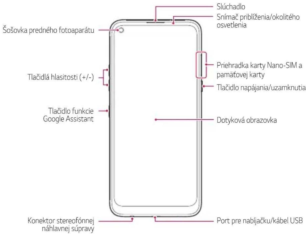LG LMK510EMW - Komponenty a príslušenstvo produktu - 3