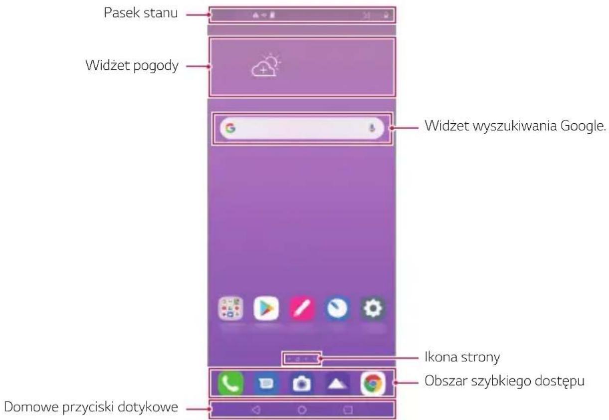 LG LMK510EMW - Układ ekranu głównego - 1