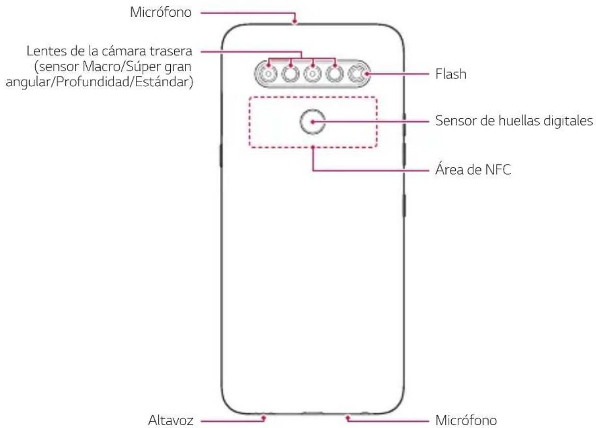 LG LMK510EMW - Componentes y accesorios del producto - 4