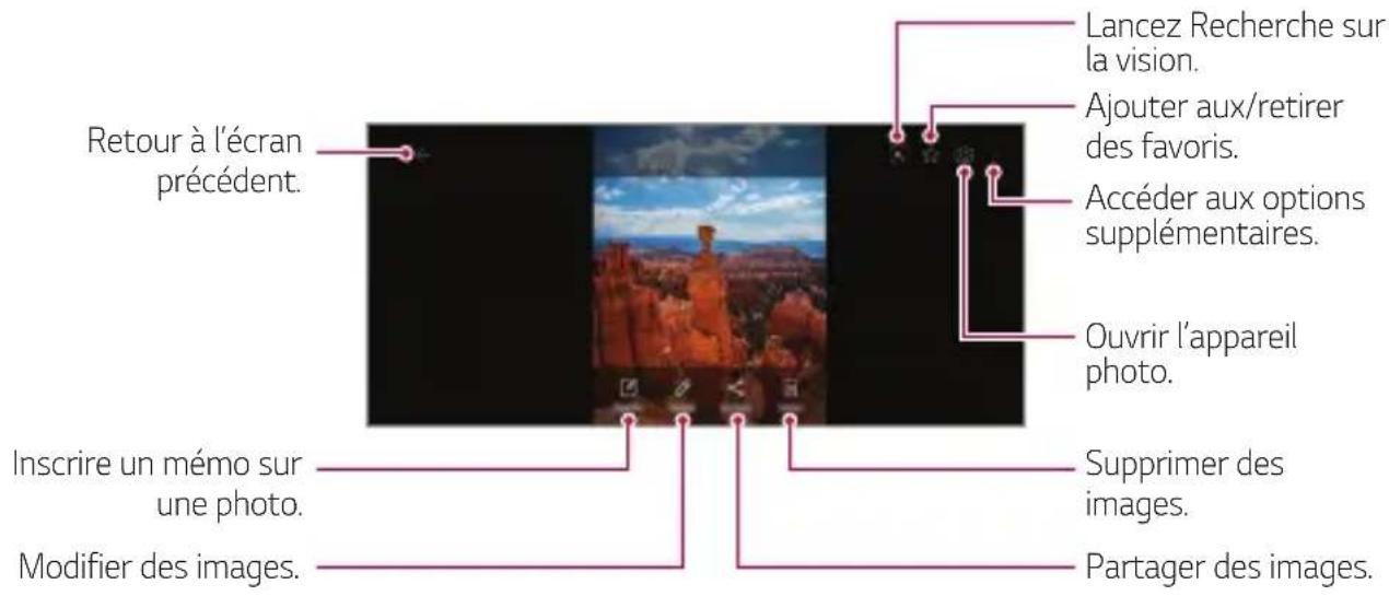 LG LMK510EMW - Affichage des photos - 1