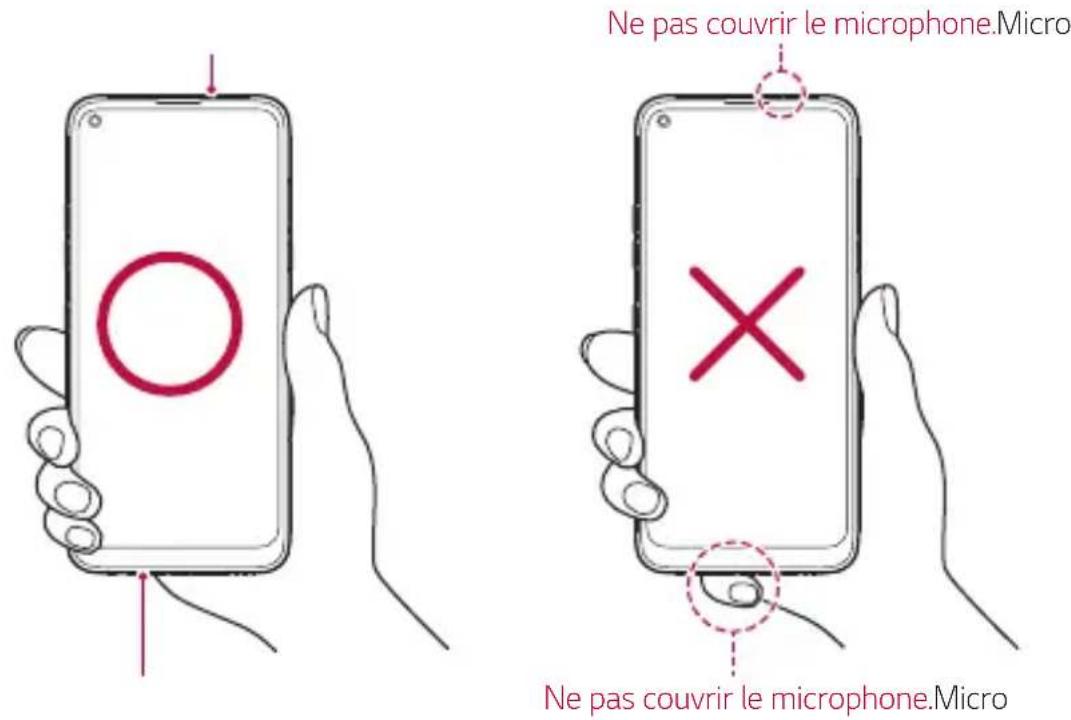 LG LMK510EMW - N'essayez PAS de retirer le cache arrière. - 2
