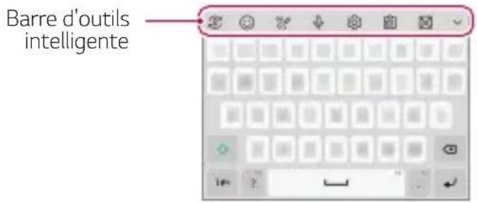 LG LMK510EMW - Utilisation de la barre d'outils Smart - 1