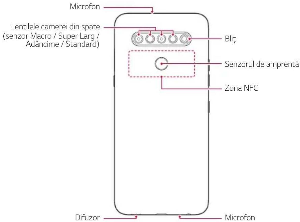 LG LMK510EMW - Prezentare - 2