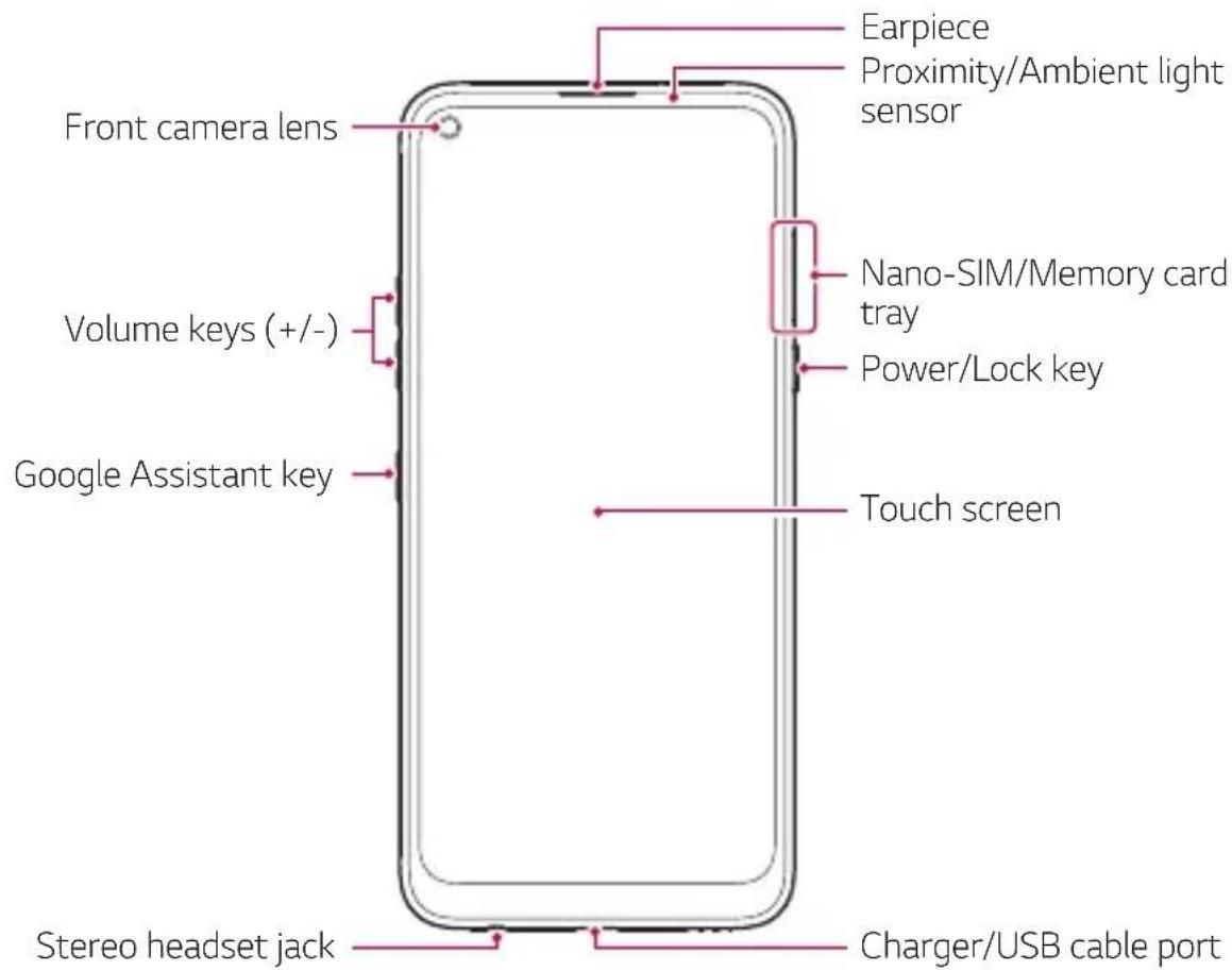 LG LMK510EMW - Parts overview - 1
