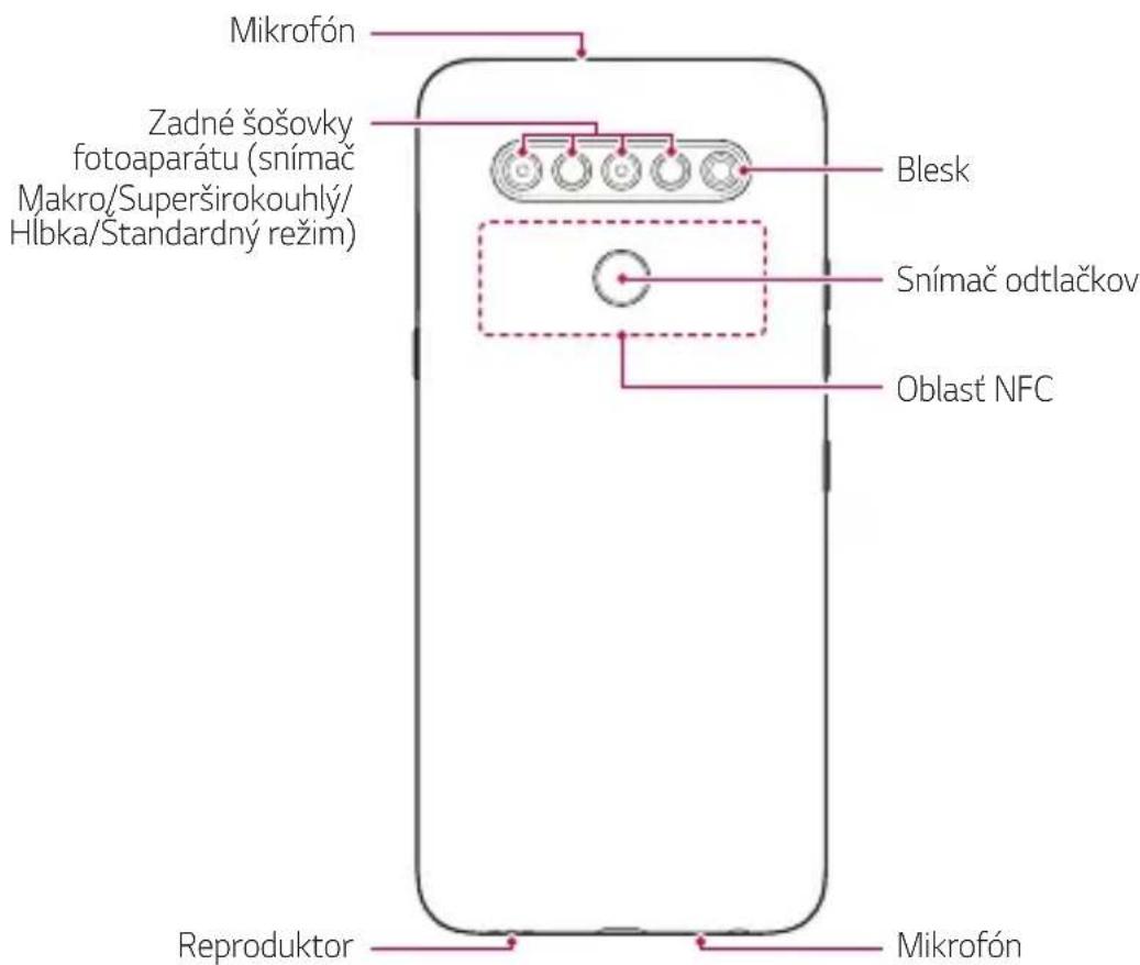 LG LMK510EMW - Komponenty a príslušenstvo produktu - 4