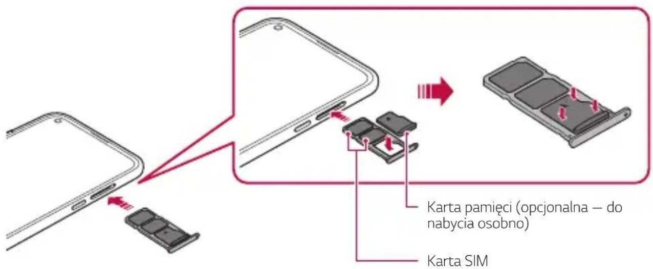 LG LMK510EMW - Wkładanie karty pamięci - 1